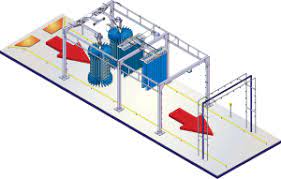 WCB Wash Systems
