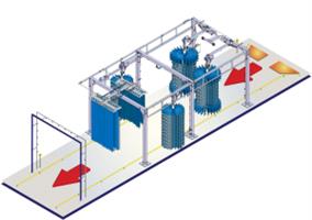 WCB Wash Systems